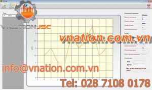reporting software for measuring the thermal conductivity
