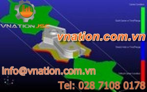 nesting software / calculation