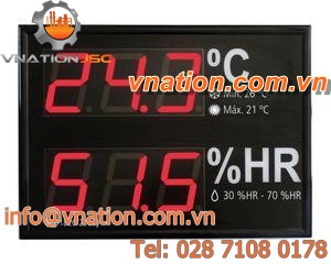 relative humidity indicator / temperature regulator / digital / panel-mount
