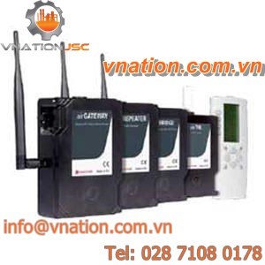 wireless communication module / Ethernet / RS-485 / USB