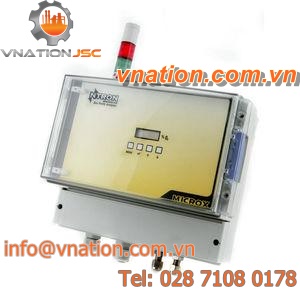 gas analyzer / food / oxygen / flow