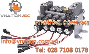 directional solenoid valve / hydraulic / 2-way / control
