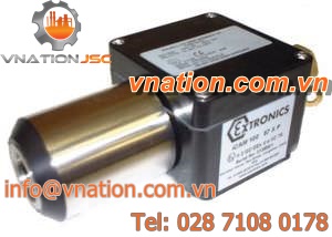 CCTV camera / full-color / CCD / for harsh environments