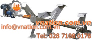 industrial agitator / shaft drive / horizontal