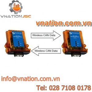 bi-directional communication module / wireless CAN