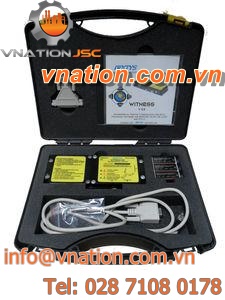 device monitoring system / environmental