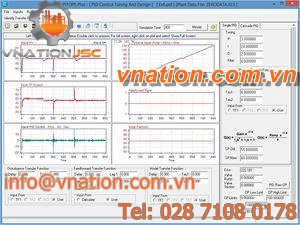 control simulation and PID tuning software