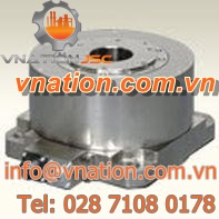 low-speed linear servomotor