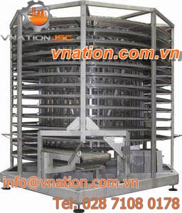 the food industry cooling tower