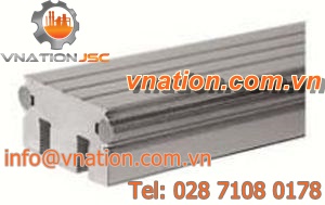 profiled rail linear guide