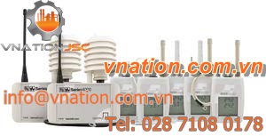 relative humidity transmitter / duct-mount / with data logger / USB