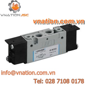 spool pneumatic directional control valve / electrically-operated / 3/2-way