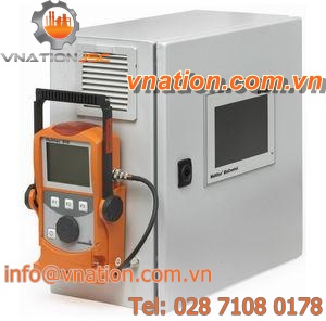 gas detection system