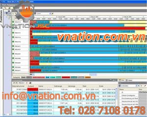 software / production planning / scheduling