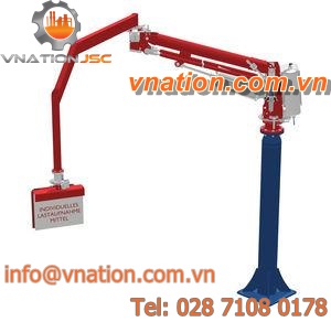 pneumatic manipulator / with orbital end effector / positioning / pillar