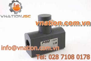 impeller flow meter / for water / in-line / plastic