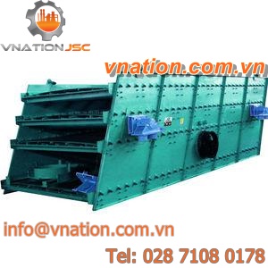 circular vibrating screener / for bulk materials