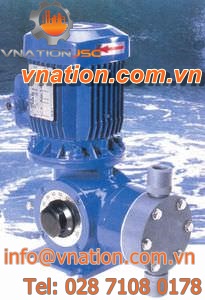 chemical pump / diaphragm / mechanically-actuated / metering