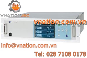 gas analyzer / process gas / methane / oxygen