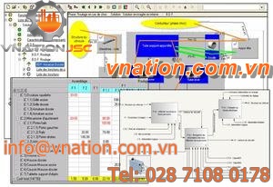 functional block diagram software