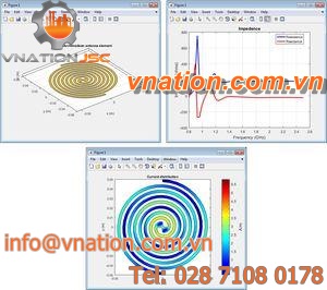 design software / visualization / analysis / 2D/3D