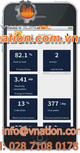 data collection software / management / real-time