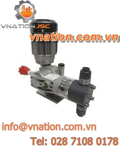 water pump / with electric motor / plunger / for high viscosity fluid