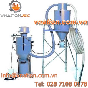 dry type dust collector / pneumatic backblowing / vacuum / self-cleaning