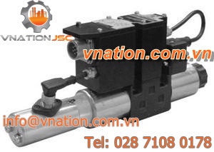 spool pneumatic directional control valve / mechanically-operated