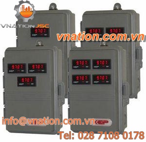 security cabinet / protective / DIN rail / hinged door