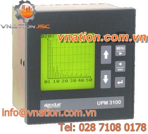 electrical network analyzer / power quality / harmonic / for integration