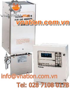 gas analyzer / methane / oxygen / for biogas