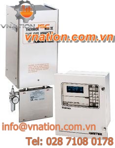 methane analyzer / oxygen / natural gas / combustion