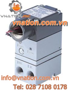 electro-pneumatic current-pressure (I/P) and voltage-pressure (E/P) transducer