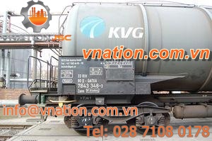 automatic identification system / for railcar