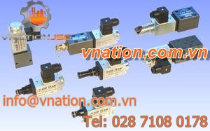 direct-operated relief valve / proportional