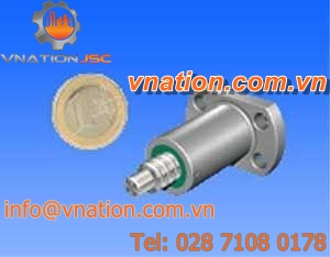 miniature ball screw