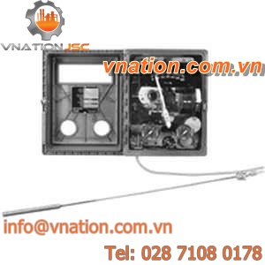 programmable temperature regulator / analog