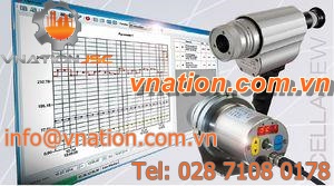 data acquisition software / for pyrometers / Windows