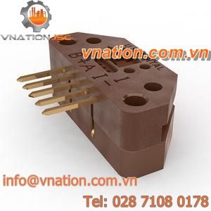 incremental rotary encoder / optical