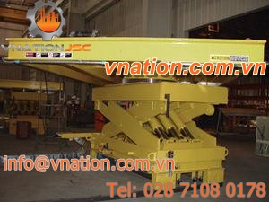 manual turntable / for conveyors / rotating / high-capacity