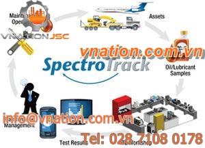 data management software / laboratory