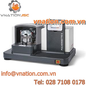 nano mill