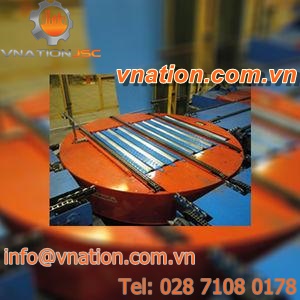 automatic rotary table / horizontal