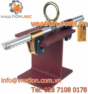 sliding beam anchorage