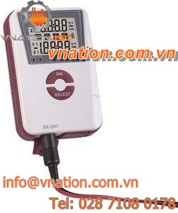 current data-logger / voltage / programmable / USB