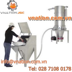 pneumatic feeding system