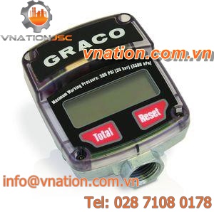 positive displacement counter / digital / electronic / for automotive fluids