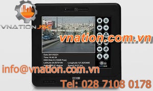 LED backlight monitor / LCD / resistive touch screen / panel