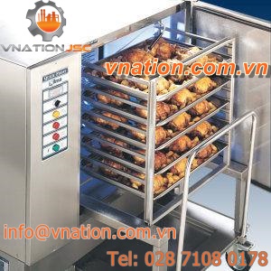 the food industry chiller